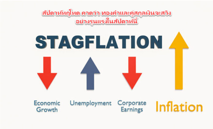 สัปดาห์หฤโหด คาดว่า ทองคำและคู่สกุลเงินจะสวิงอย่างรุนแรงในสัปดาห์นี้